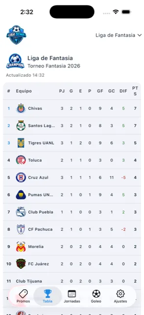 Pantalla de Tabla de posiciones de la app de tu liga